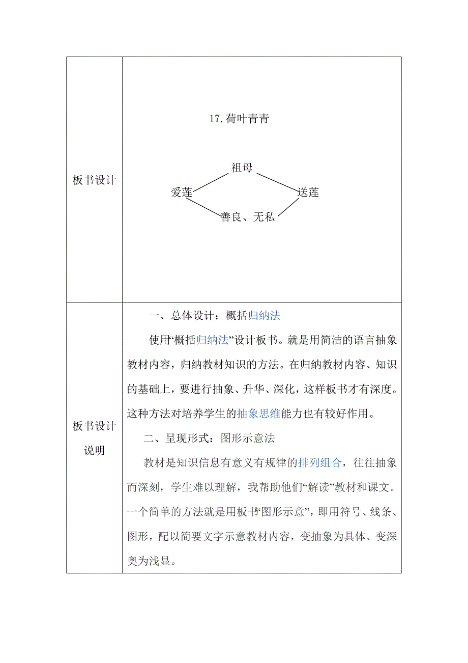 《莲叶青青》教学设计及板书设计.doc_第4页