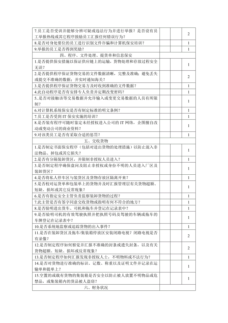 供应商反恐评估表.doc_第3页