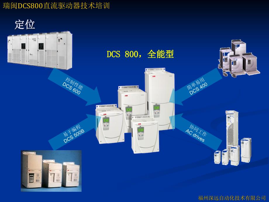 DCS800直流驱动器技术培训_第4页