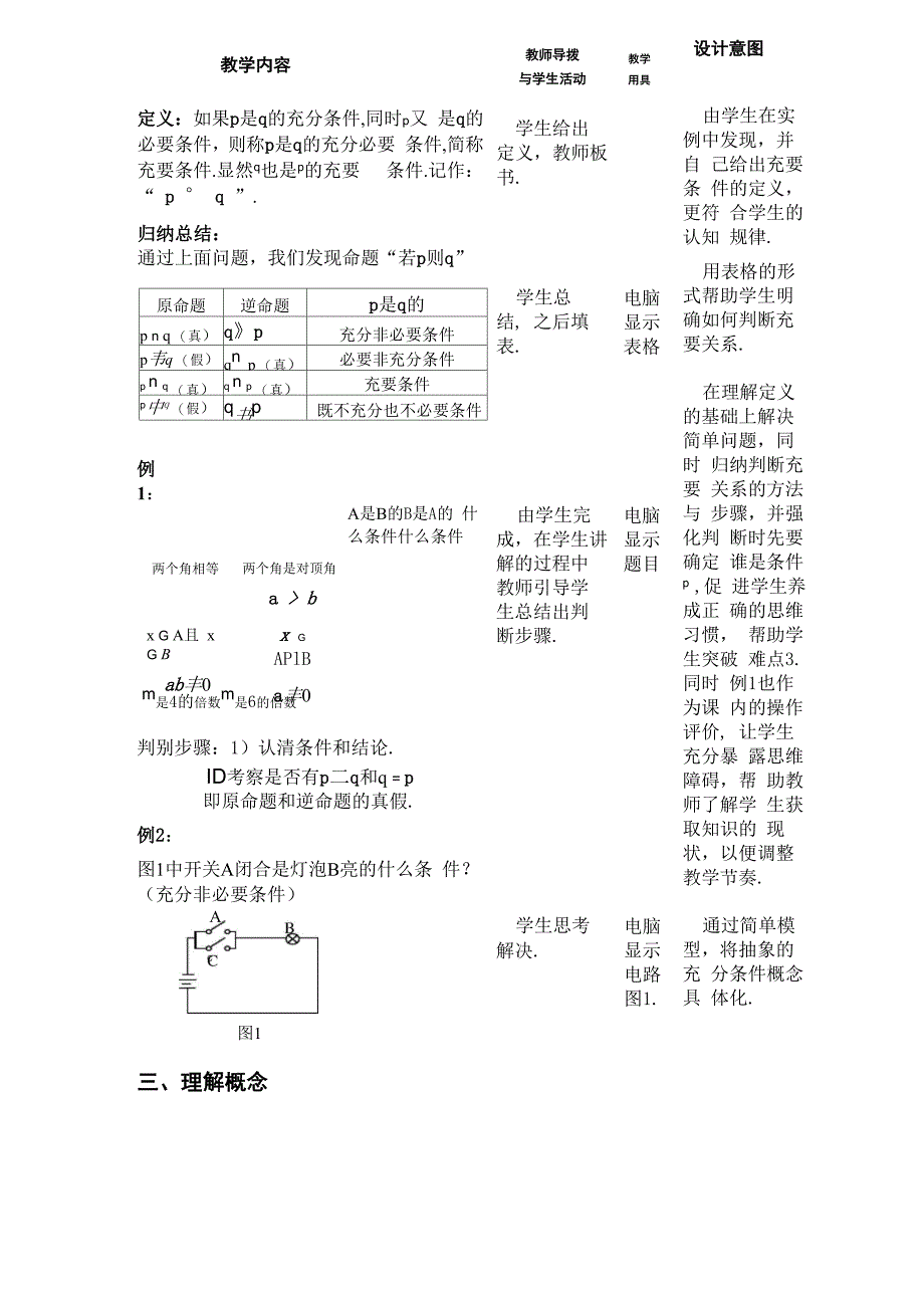 充分条件必要条件_第4页