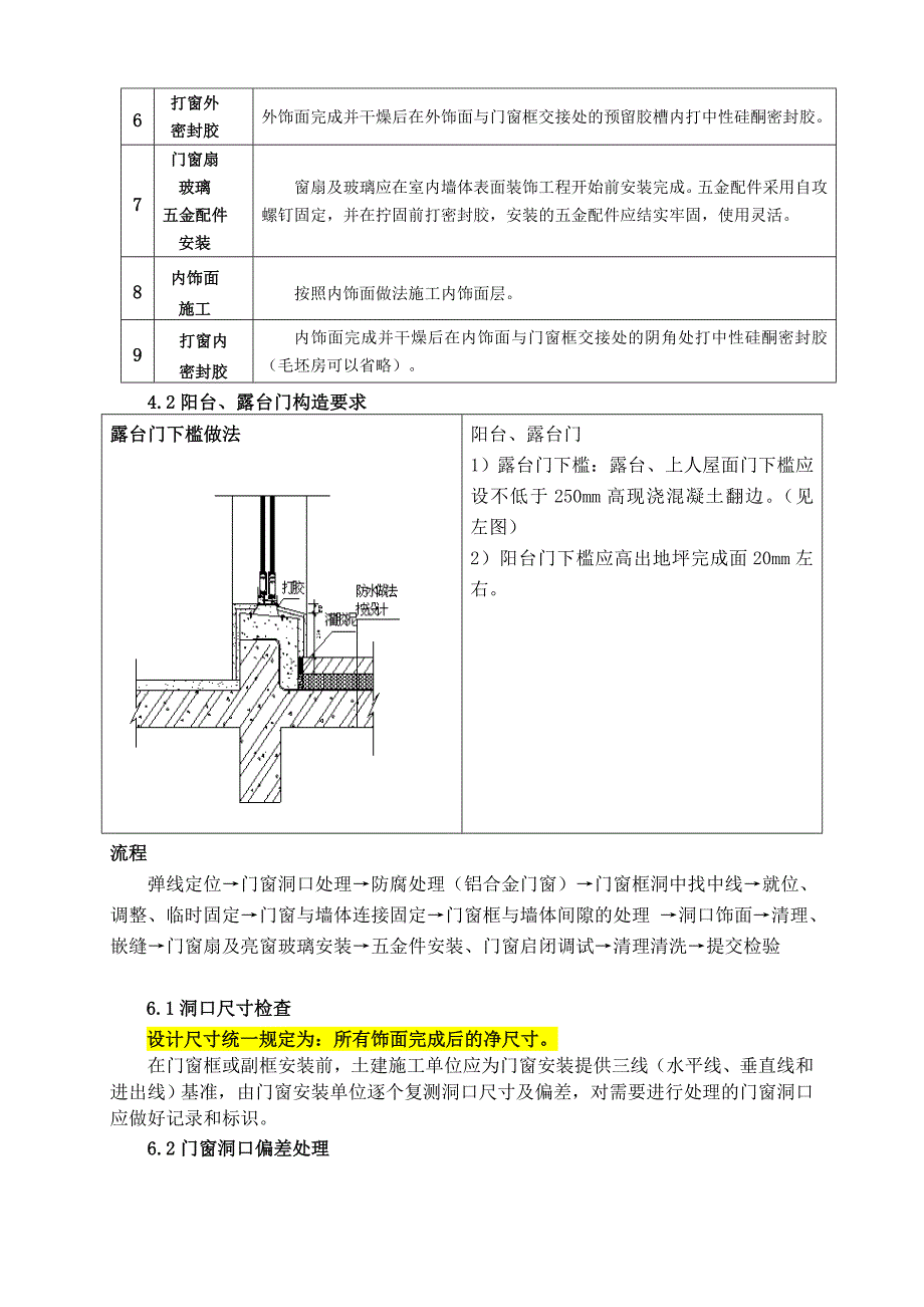 铝合金门窗样板引路工程工作指引(讨论稿)-可编辑_第4页