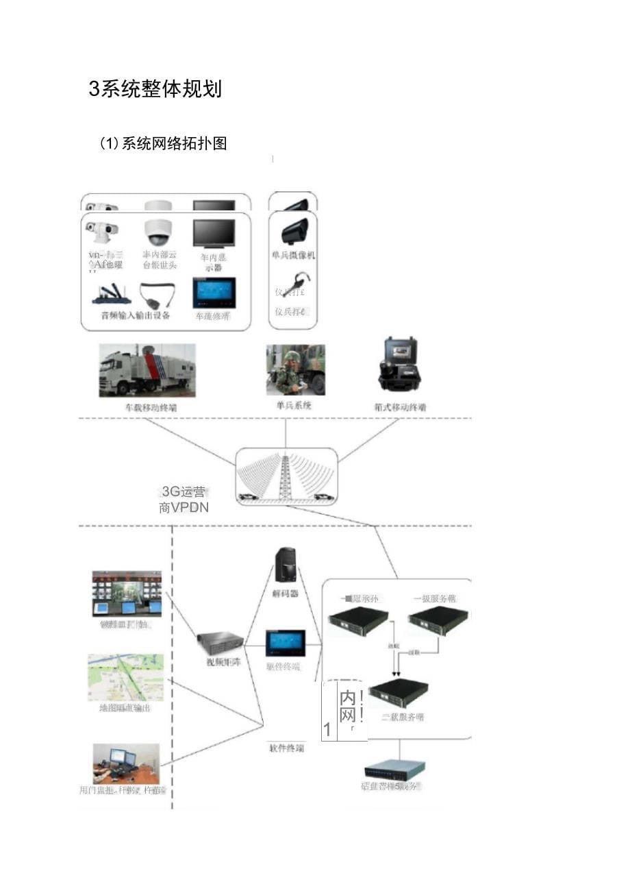 4G无线视频传输系统设计方案详解_第5页