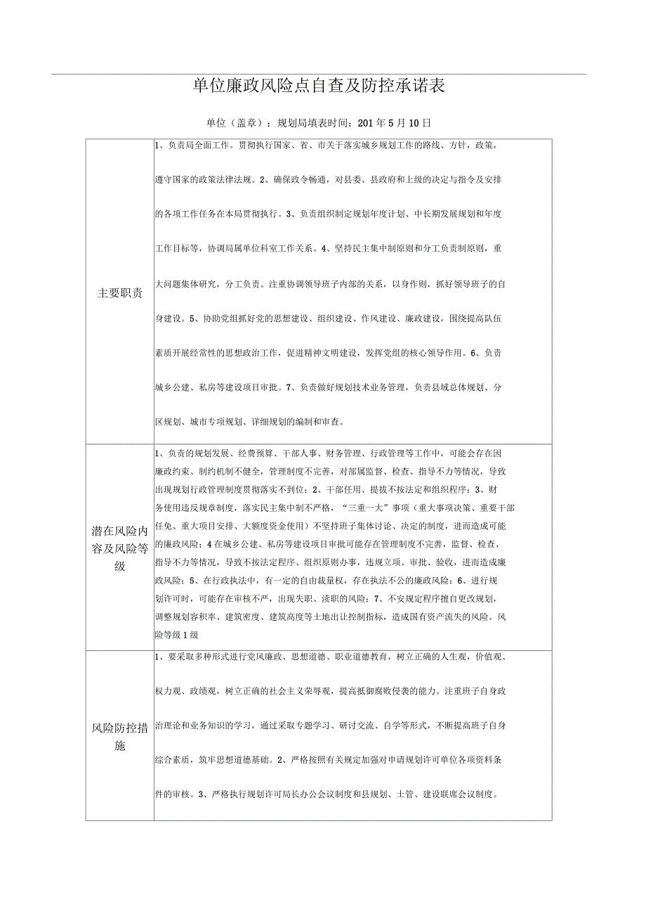 单位廉政风险点自查及防控承诺表_第1页