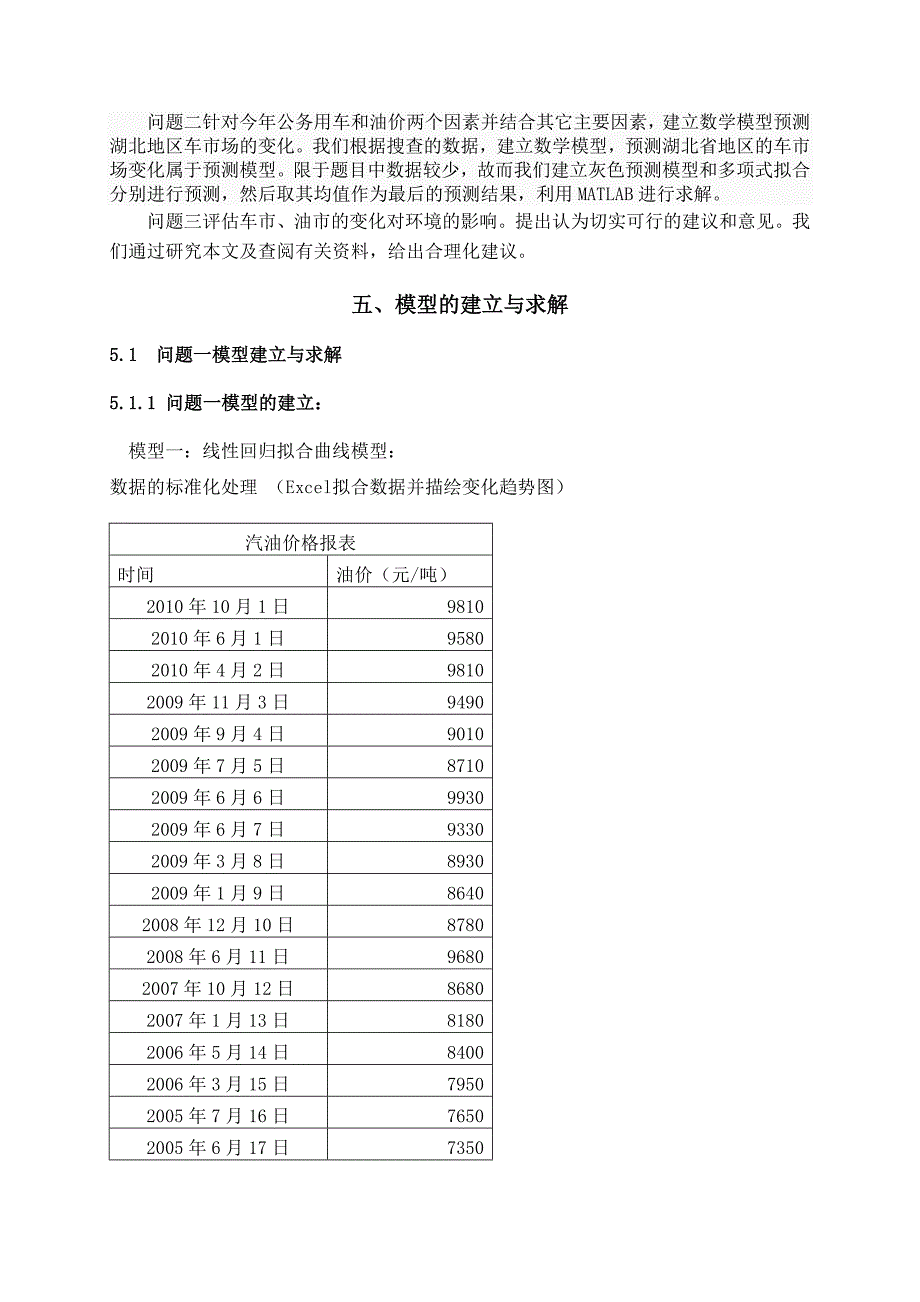 数学建模B题市场预测油价_第4页