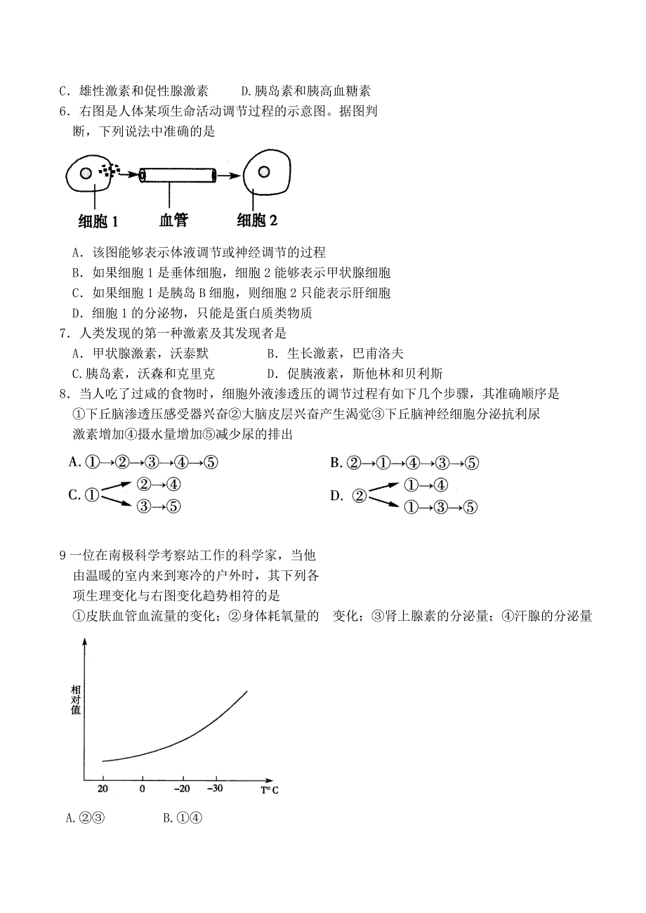 高二生物必修3清明假期作业_第2页