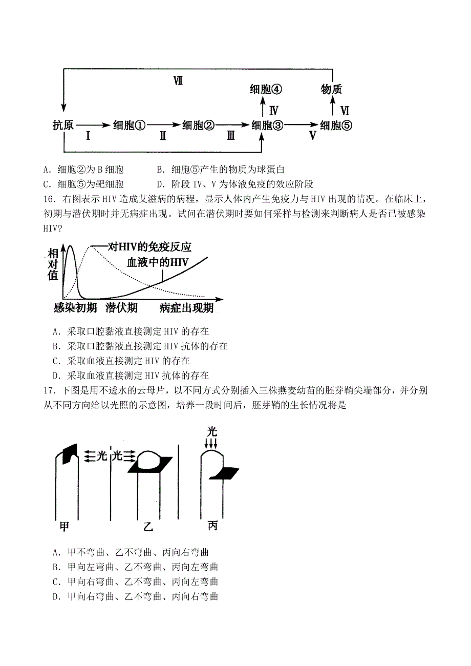 高二生物必修3清明假期作业_第4页