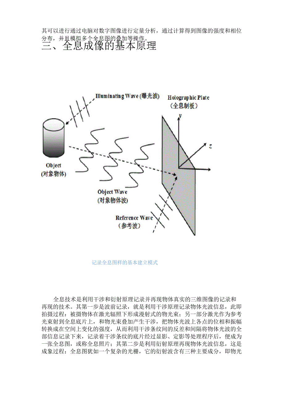 全息成像技术_第3页