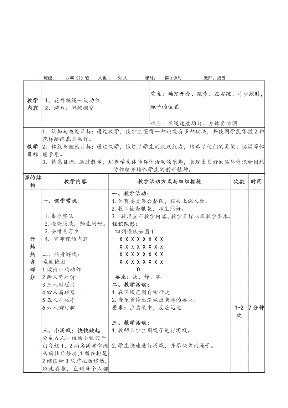 2.并脚跳短绳与体能练习2.doc_第2页