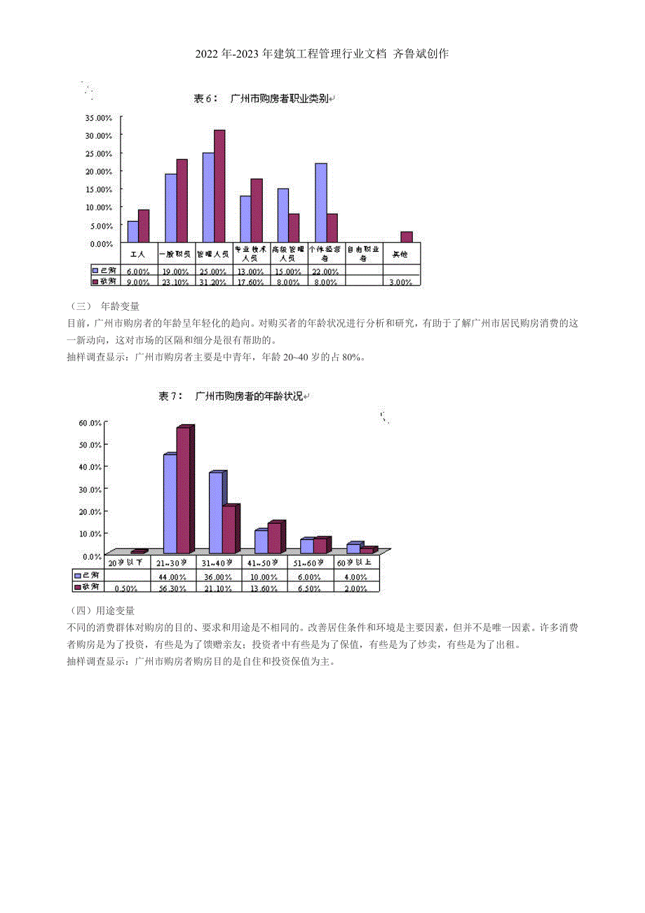 广州市房地产市场细分及定位_第3页