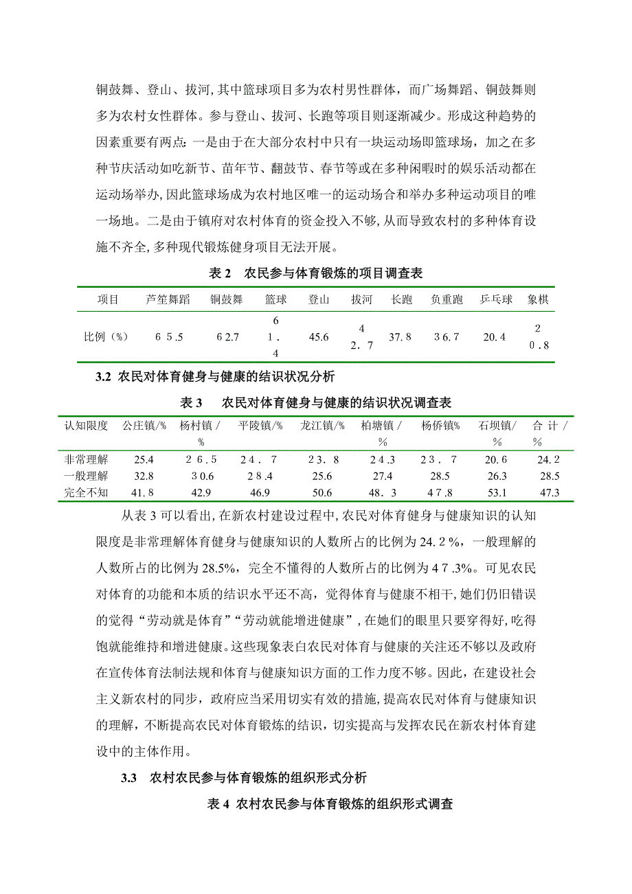 新农村体育的发展现状及对策1_第3页