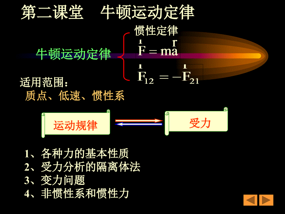 大学物理课件：第二课堂 牛顿运动定律_第1页