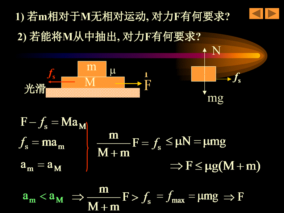 大学物理课件：第二课堂 牛顿运动定律_第4页