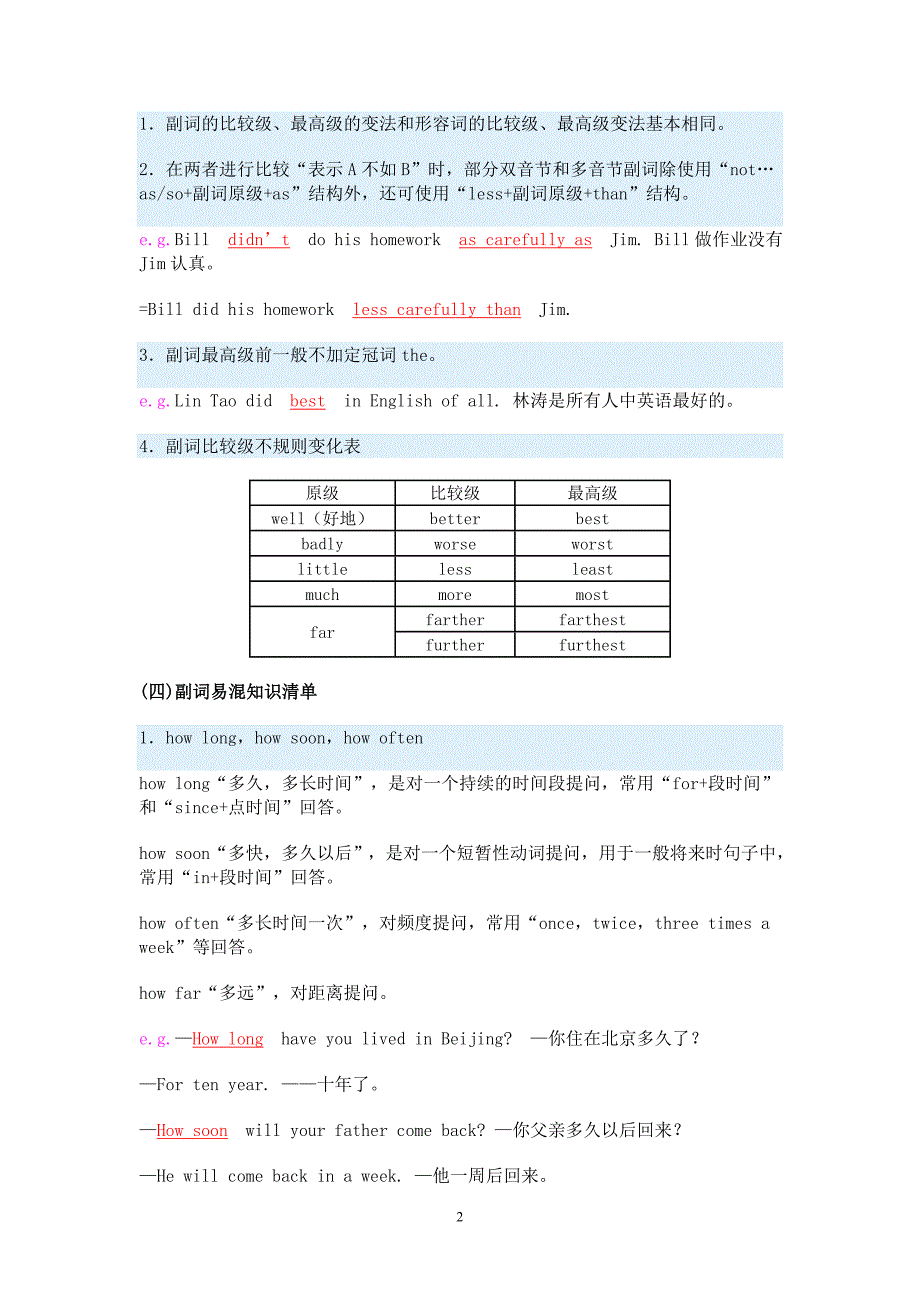 初中副词用法(精品)_第2页