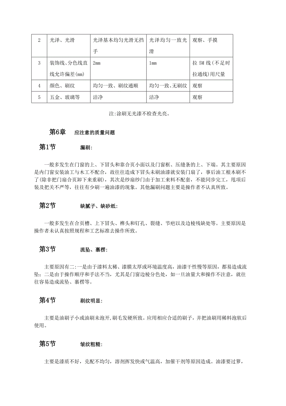 木饰面施涂溶剂型混色涂料范本_第4页