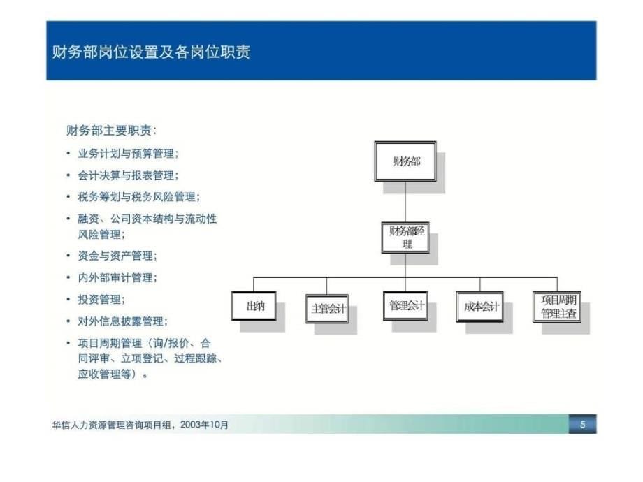 大连华信人力资源咨询项目设计报告草案_第5页