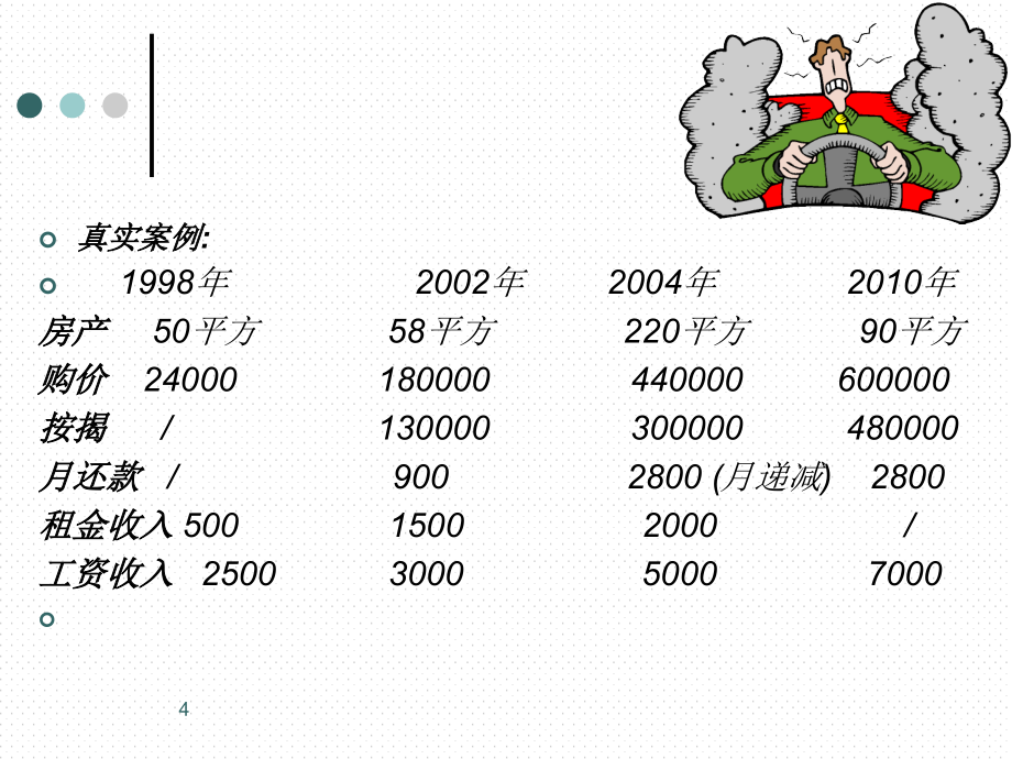 企业财务报表分析(本科).ppt_第4页