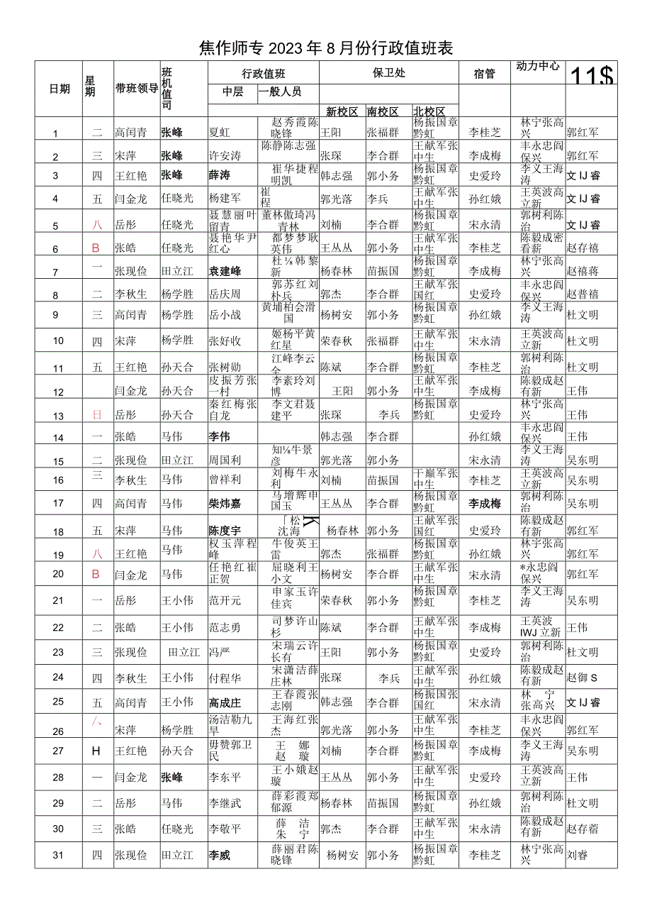 焦作师专2023年8月份行政值班表_第1页