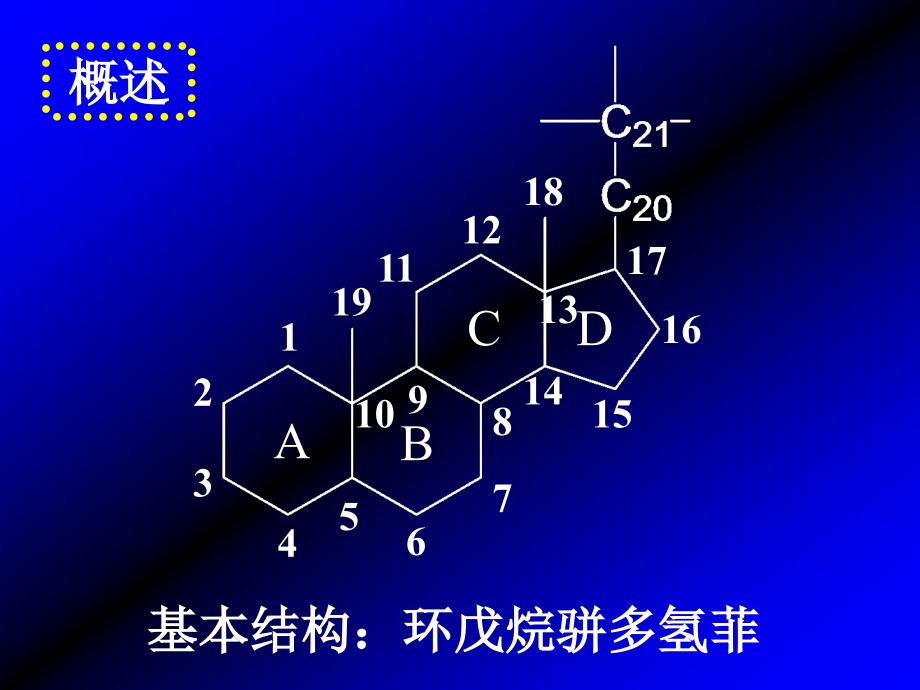 甾体激素类药物分析物分析_第3页