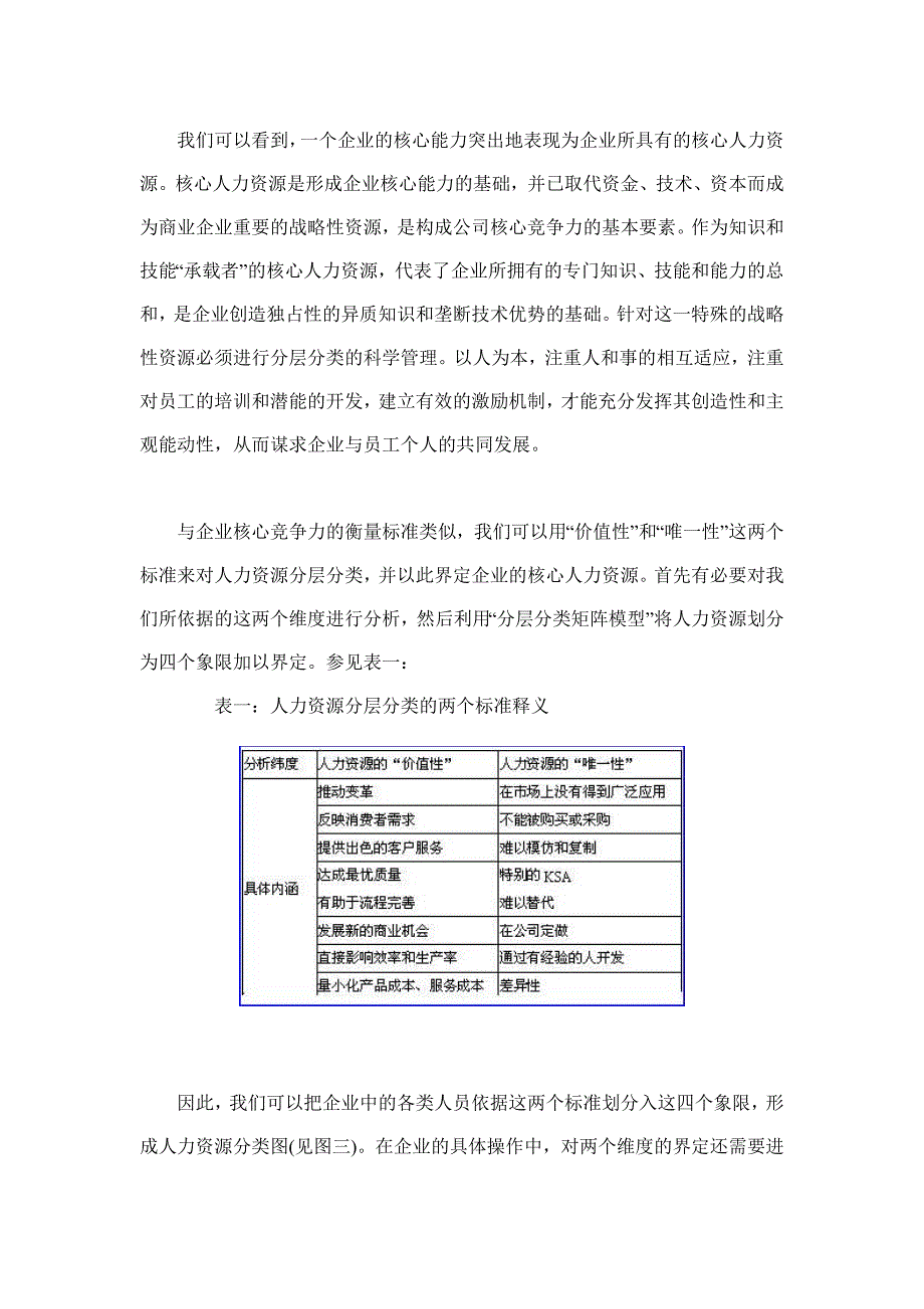 抽丝剥茧的管理艺术透视战略性人力资源分层管理模式_第3页