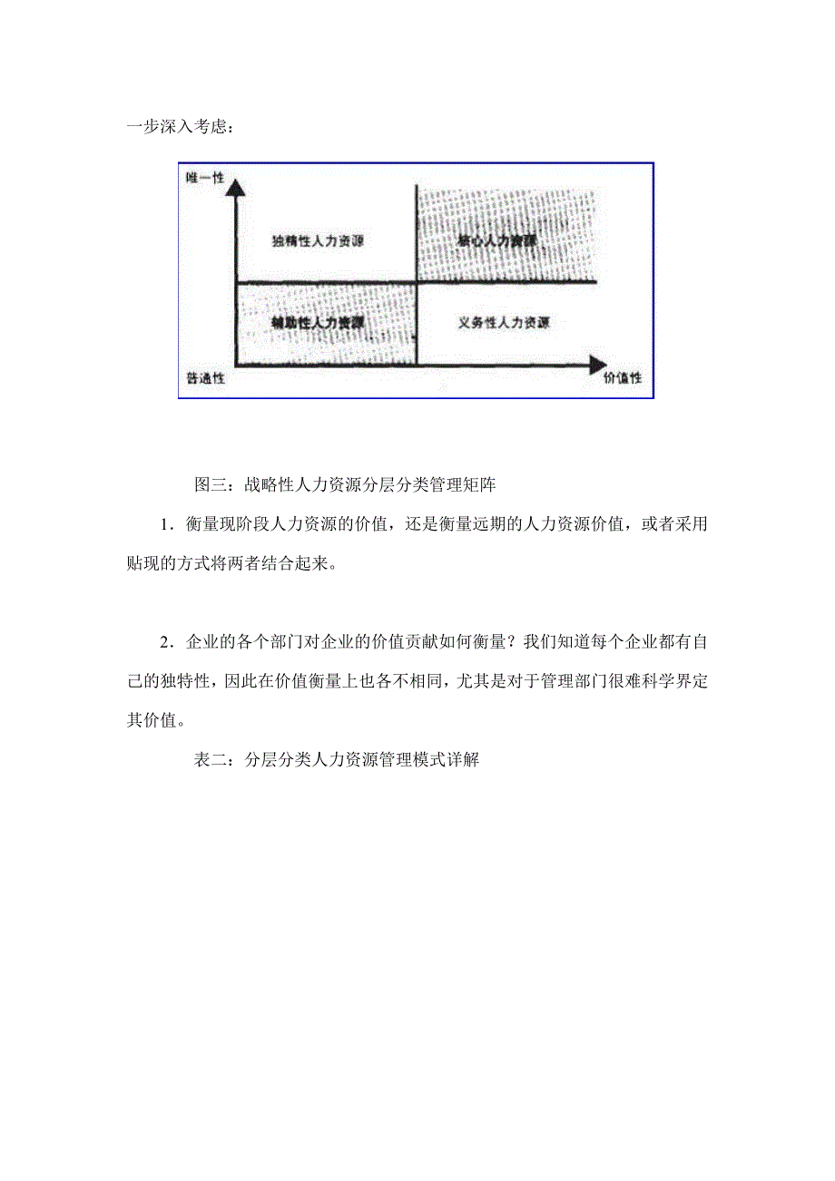 抽丝剥茧的管理艺术透视战略性人力资源分层管理模式_第4页