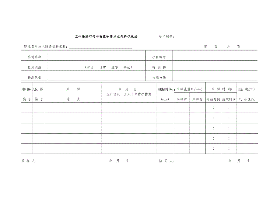 工作场所职业病危害因素检测记录文稿表_第1页