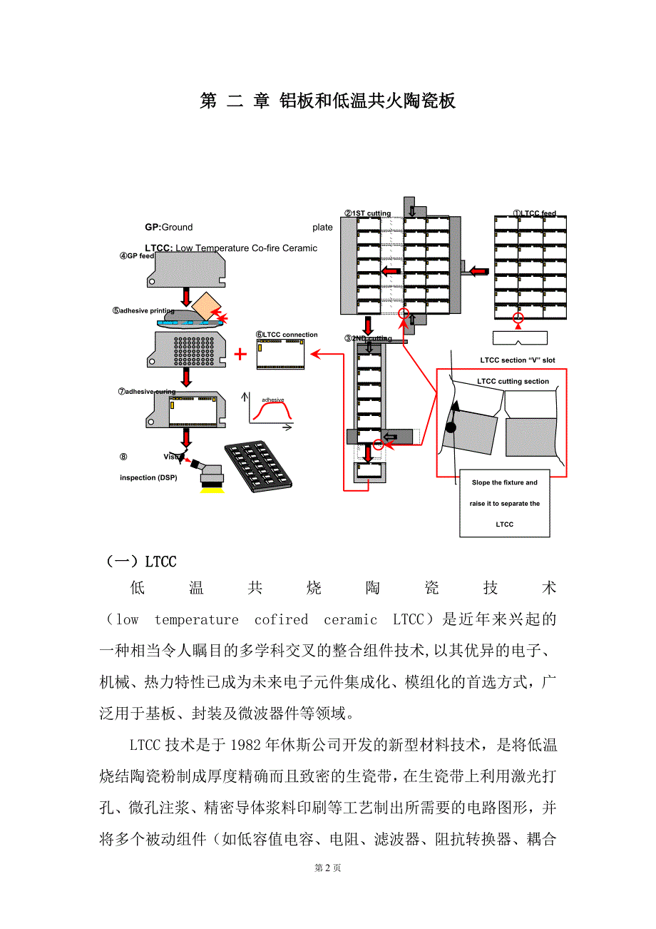 ABS电控单元工艺流程毕业论文_第4页