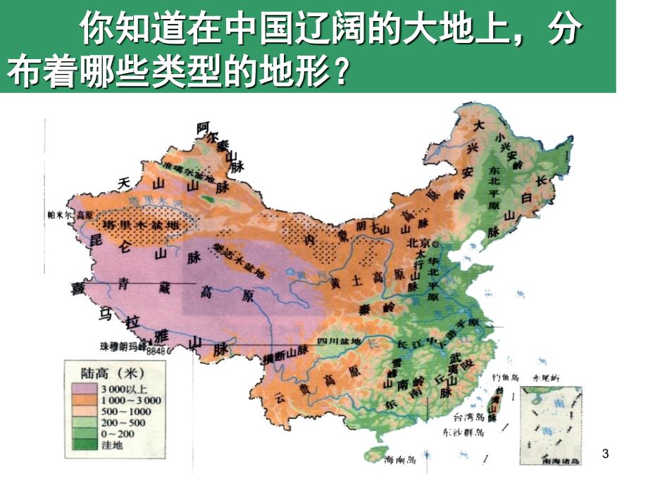 历史与社会人教版七年级下册山川秀美复杂多样的地形课堂PPT_第3页