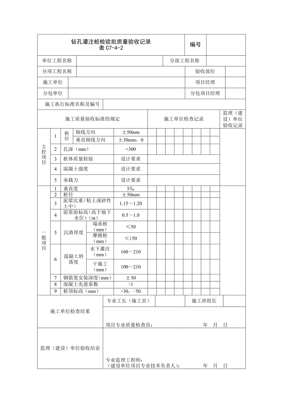 地铁明挖车站工程检验批质量验收记录表汇编全套word版_第2页