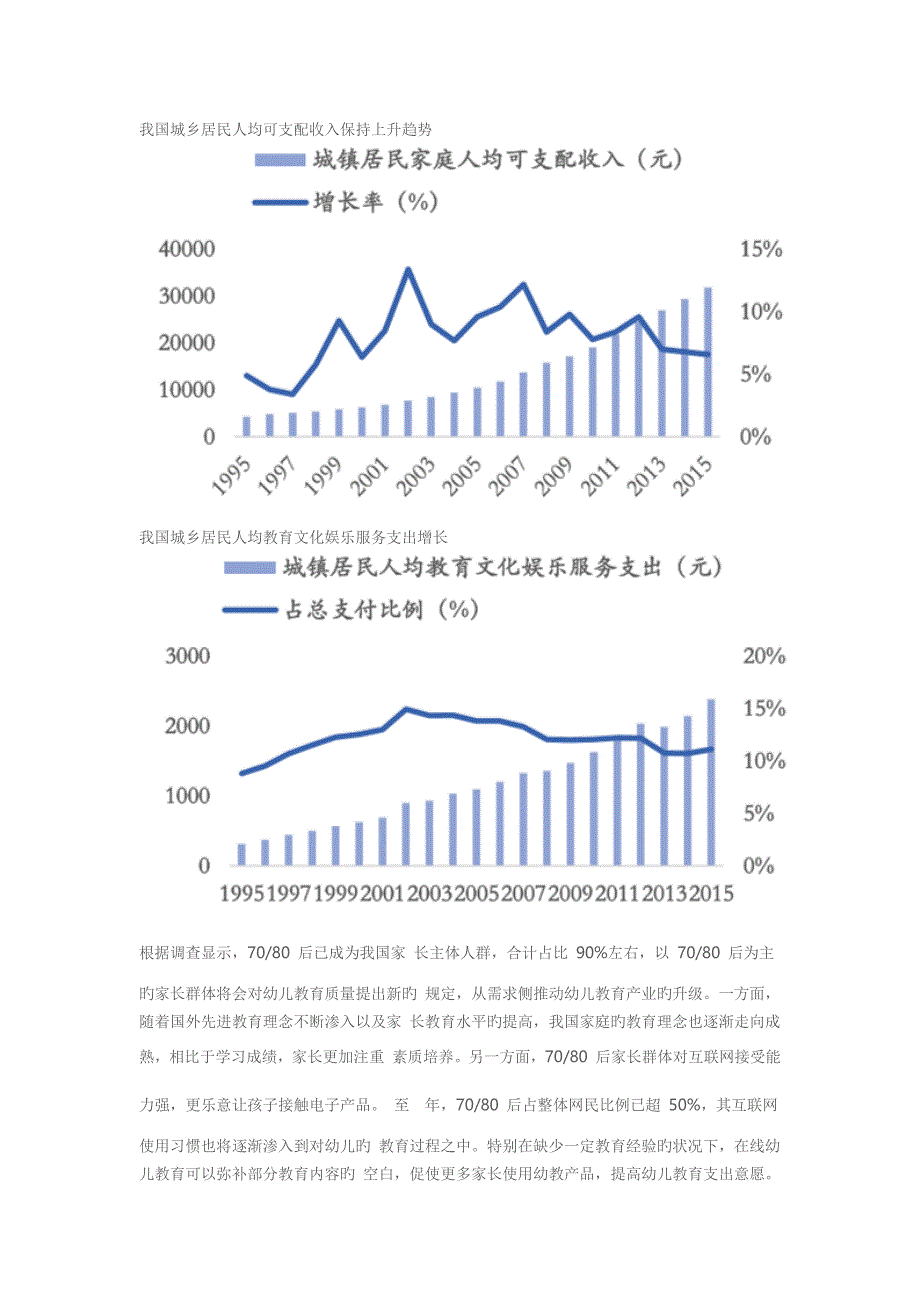 我国幼教行业发展概况分析_第4页