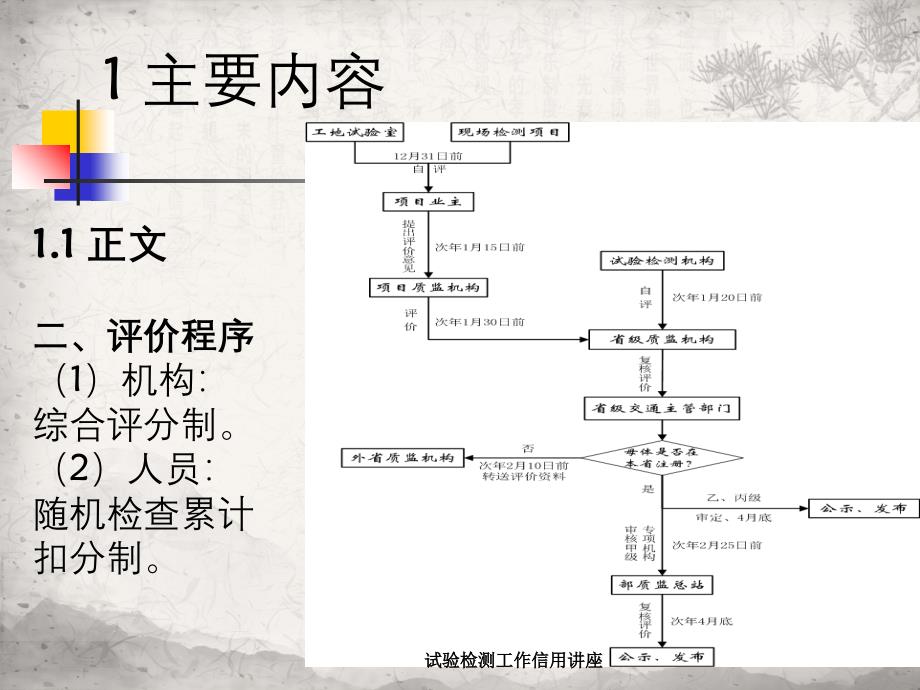 试验检测工作信用讲座_第4页