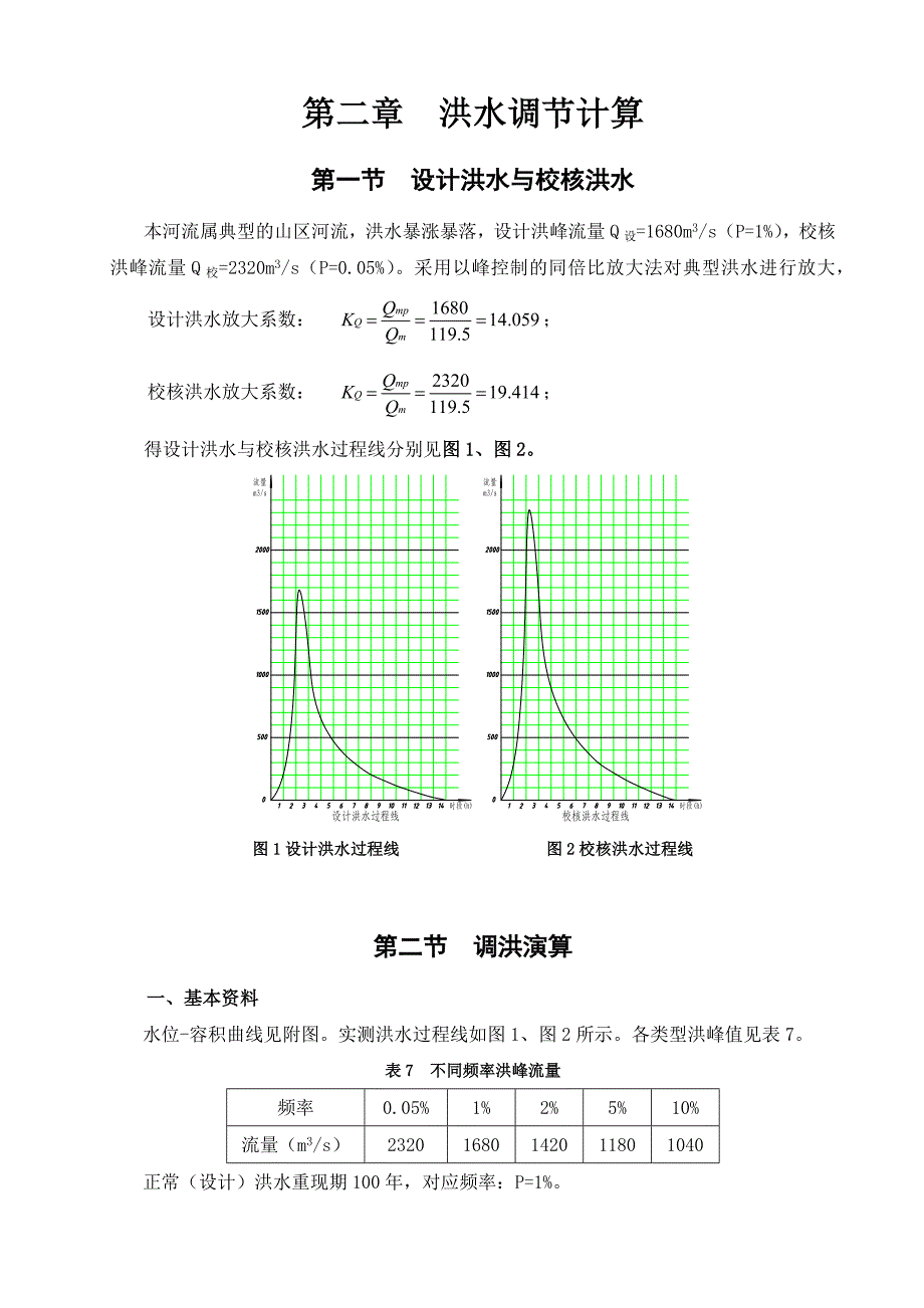 2土石坝毕业设计计算书.docx_第4页