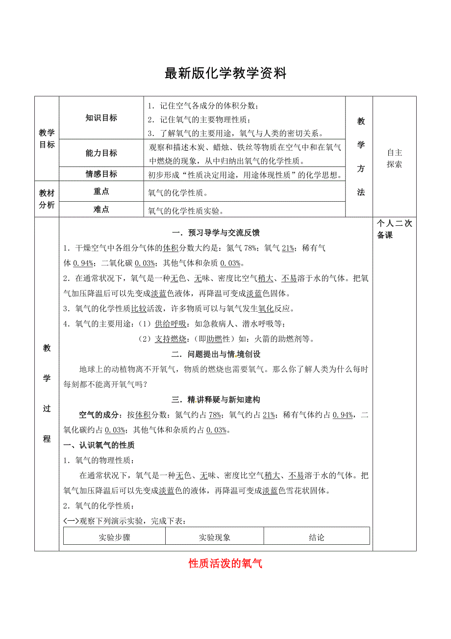 【最新】江苏省苏州市九年级化学全册第二章身边的化学物质2.1性质活泼的氧气教案1沪教_第1页