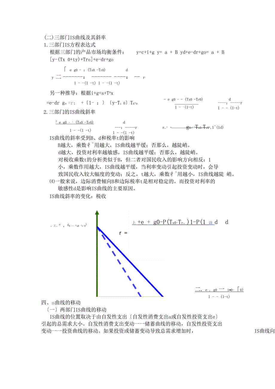 二三部门IS曲线及其斜率概要_第1页