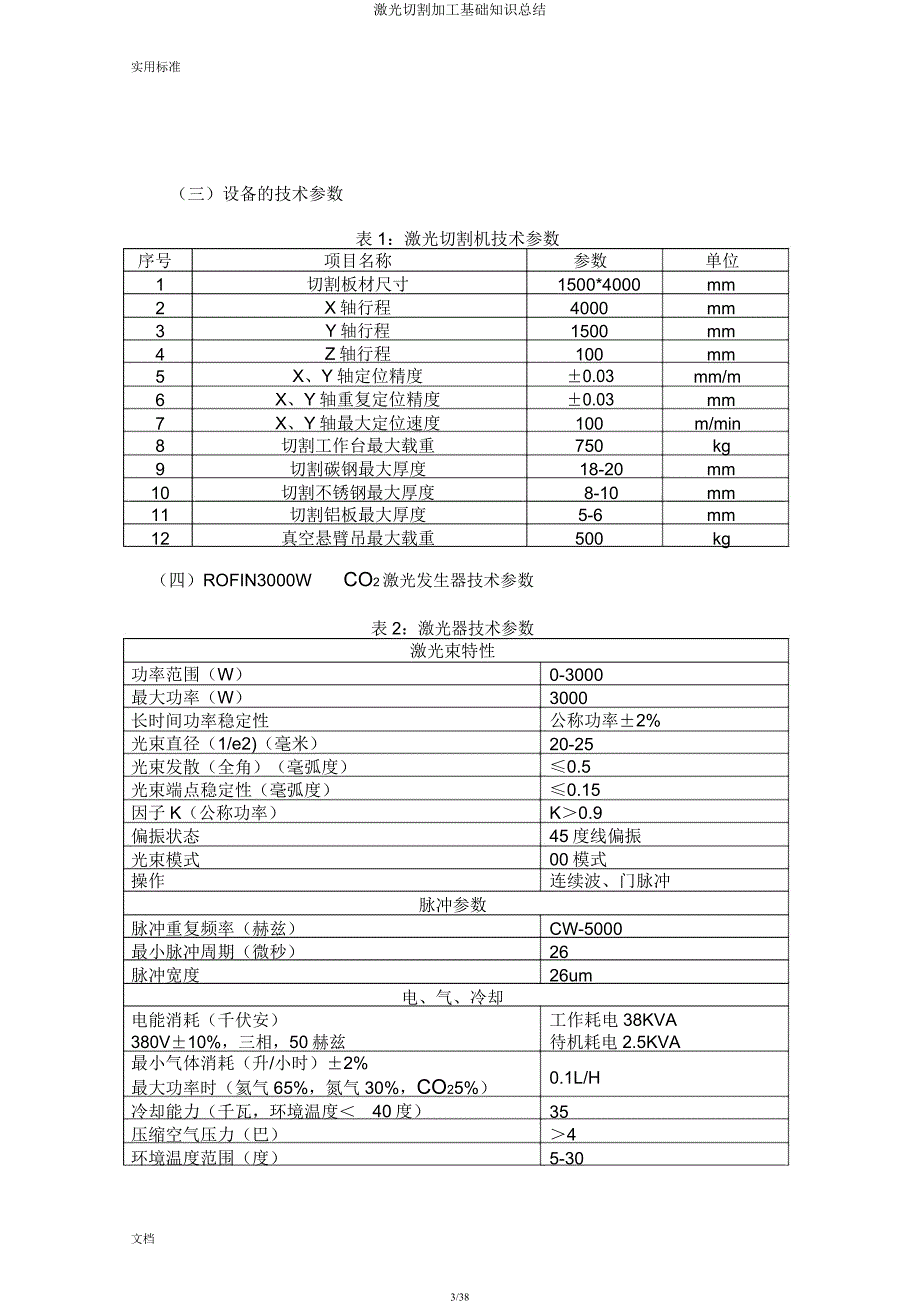 激光切割加工基础知识.docx_第3页