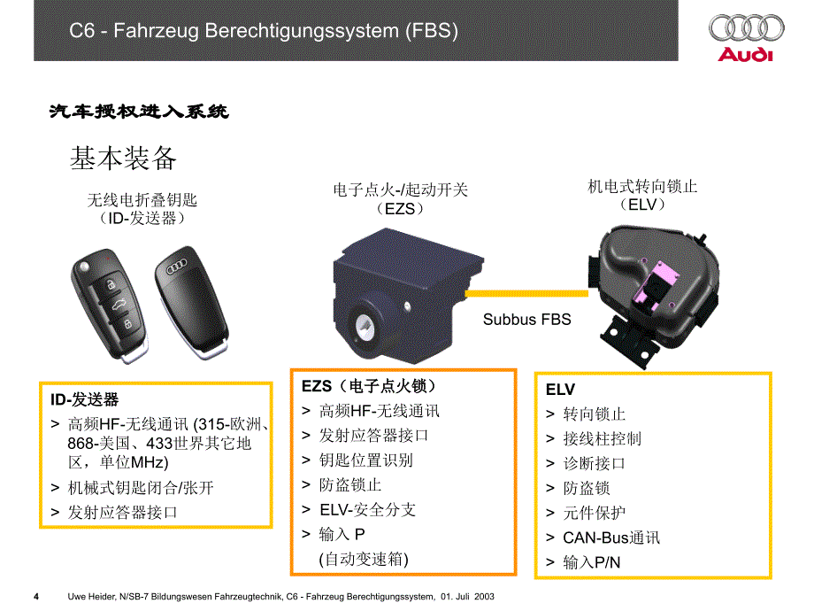 奥迪A6（C6)培训手册：06_C6进入许可_第4页