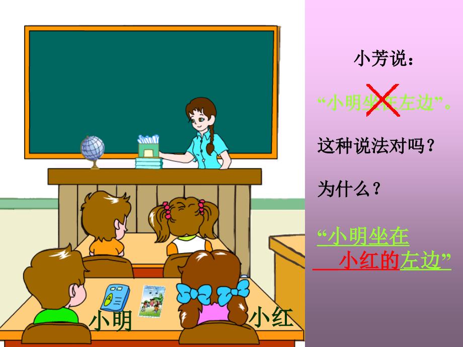 小学一级数学认识左右课件_第2页