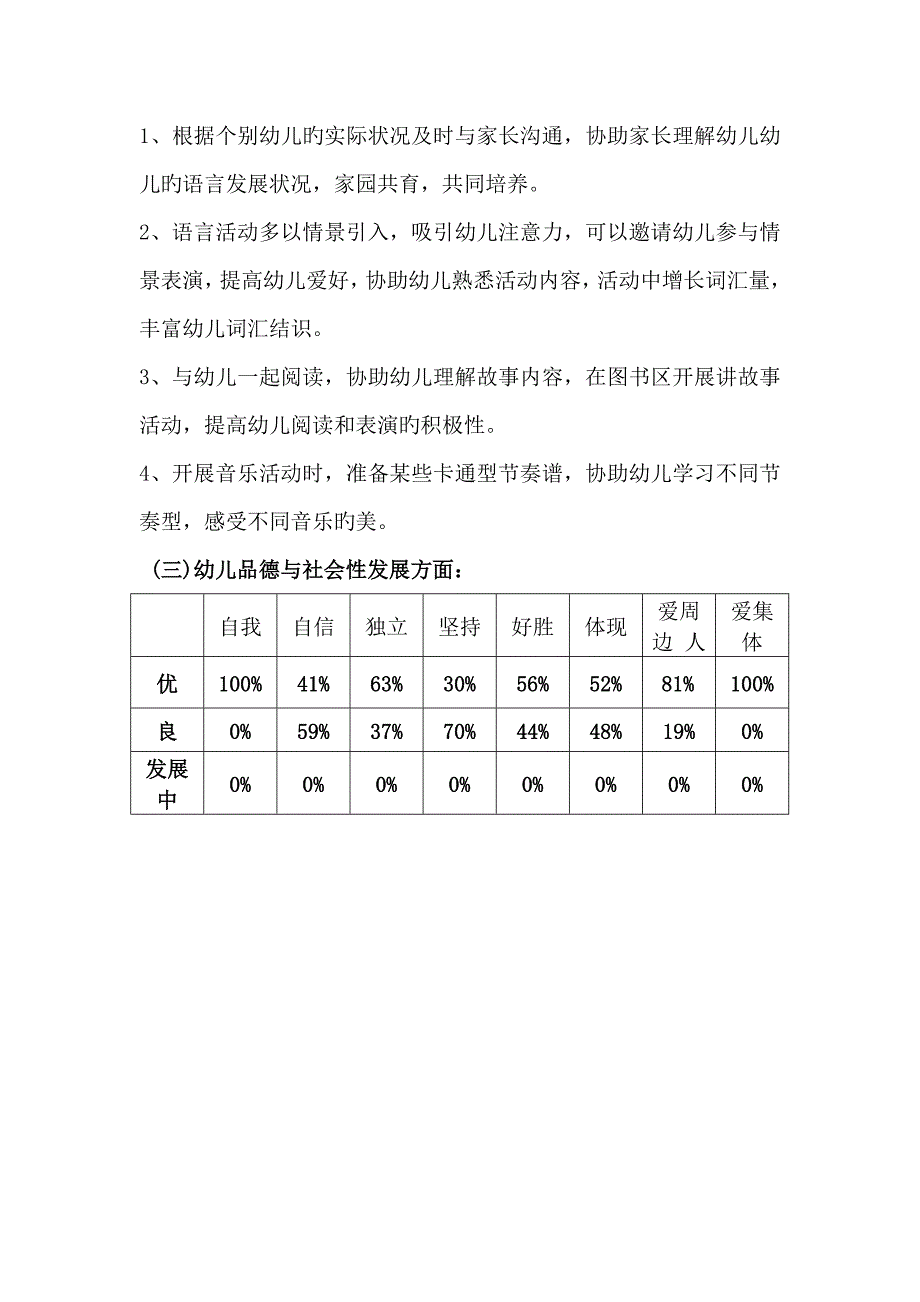 中一班第一学期初幼儿发展评价综合报告_第5页