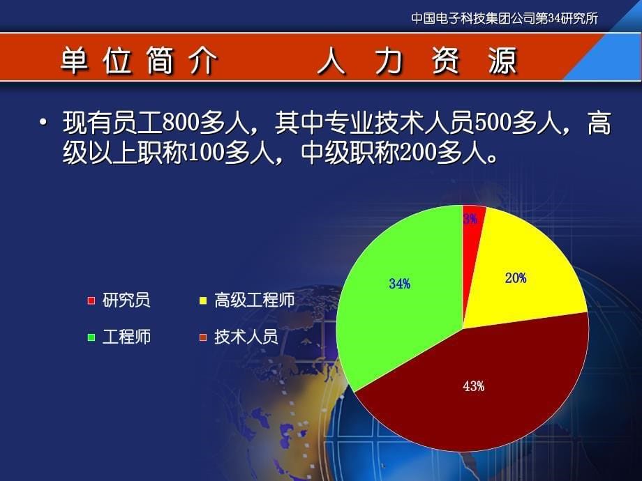 光通信技术交流_第5页