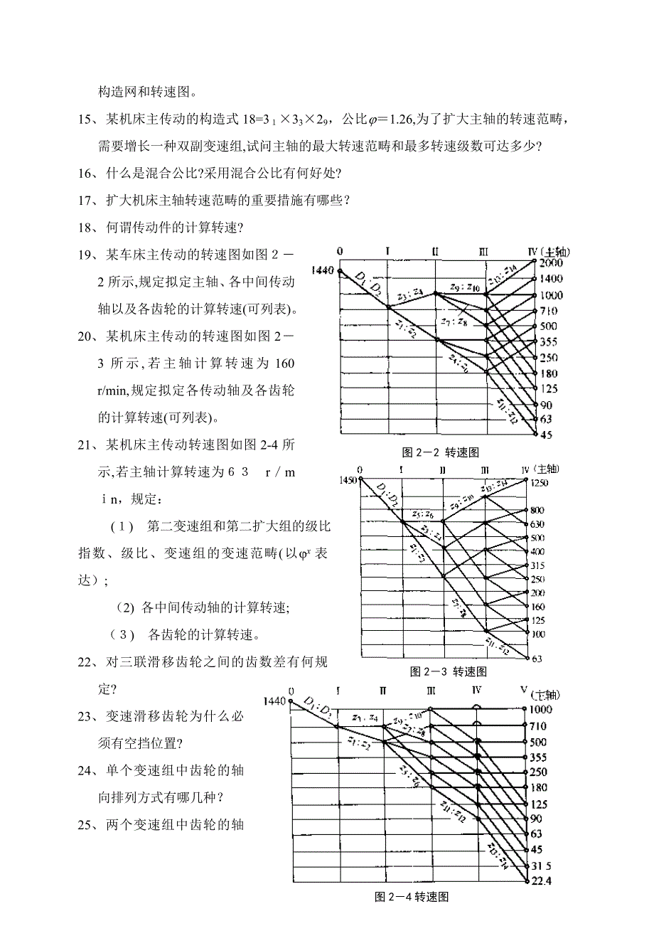 《机械制造装备设计》习题与思考题_第3页