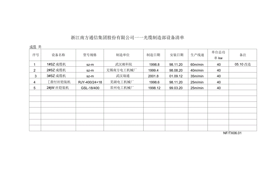 设备管理台帐_第3页