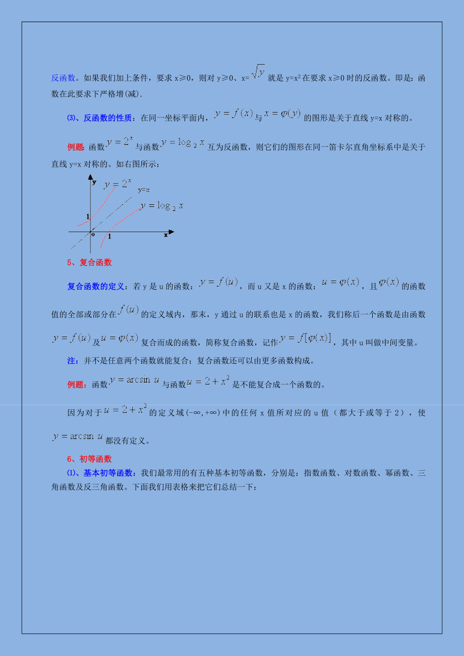 (精选)高等数学基本知识点大全大一复习-考研必备.doc_第4页