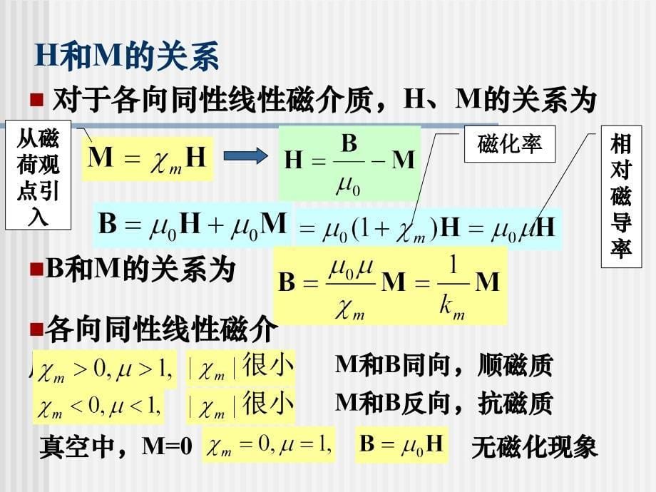 电磁学课件：4_4磁介质时的磁场性质_第5页