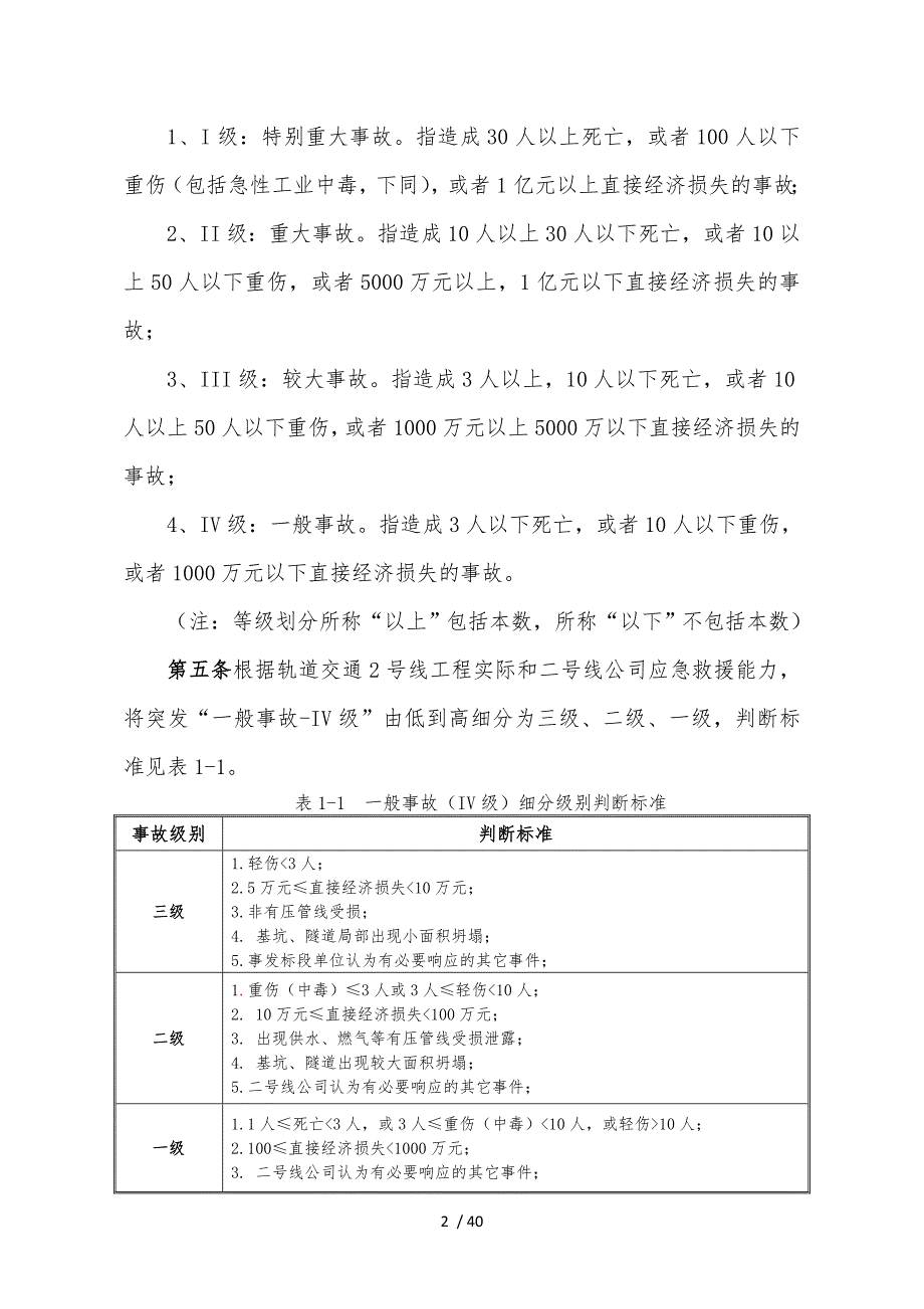 某建设有限公司应急救援管理办法_第2页