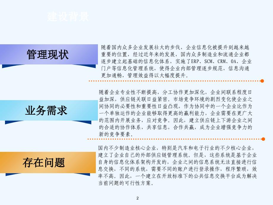 SCCP供应链协同业务流程介绍V10.ppt_第2页