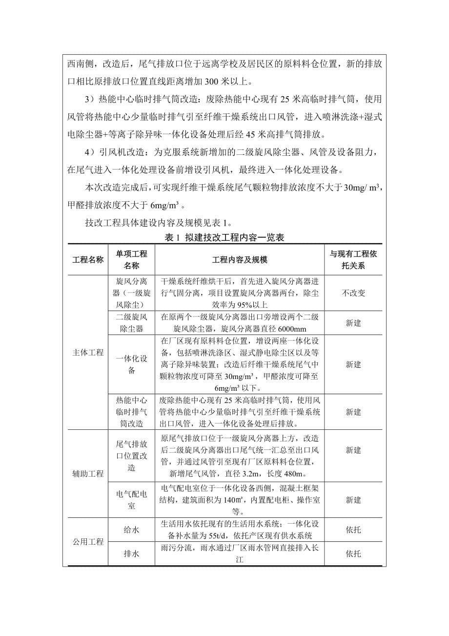 安徽东盾木业有限公司纤维干燥系统尾气提效改造项目_第5页