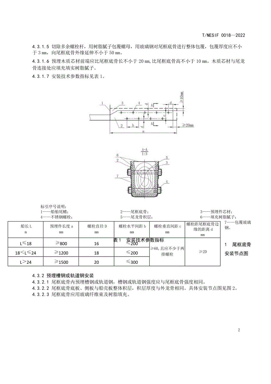 T_NESIF 0018-2022 玻璃钢渔船尾框底骨安装技术要求.docx_第3页