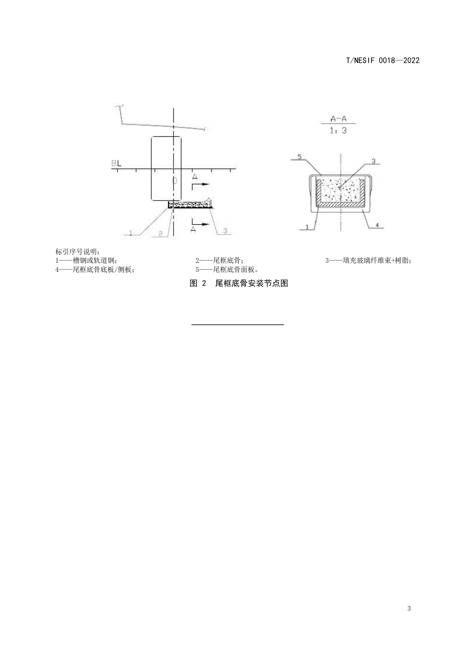 T_NESIF 0018-2022 玻璃钢渔船尾框底骨安装技术要求.docx_第4页