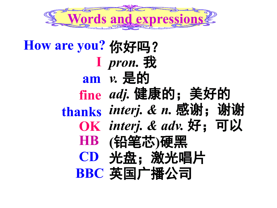 X七上StarterUnit1Wordsandexpressions_第4页