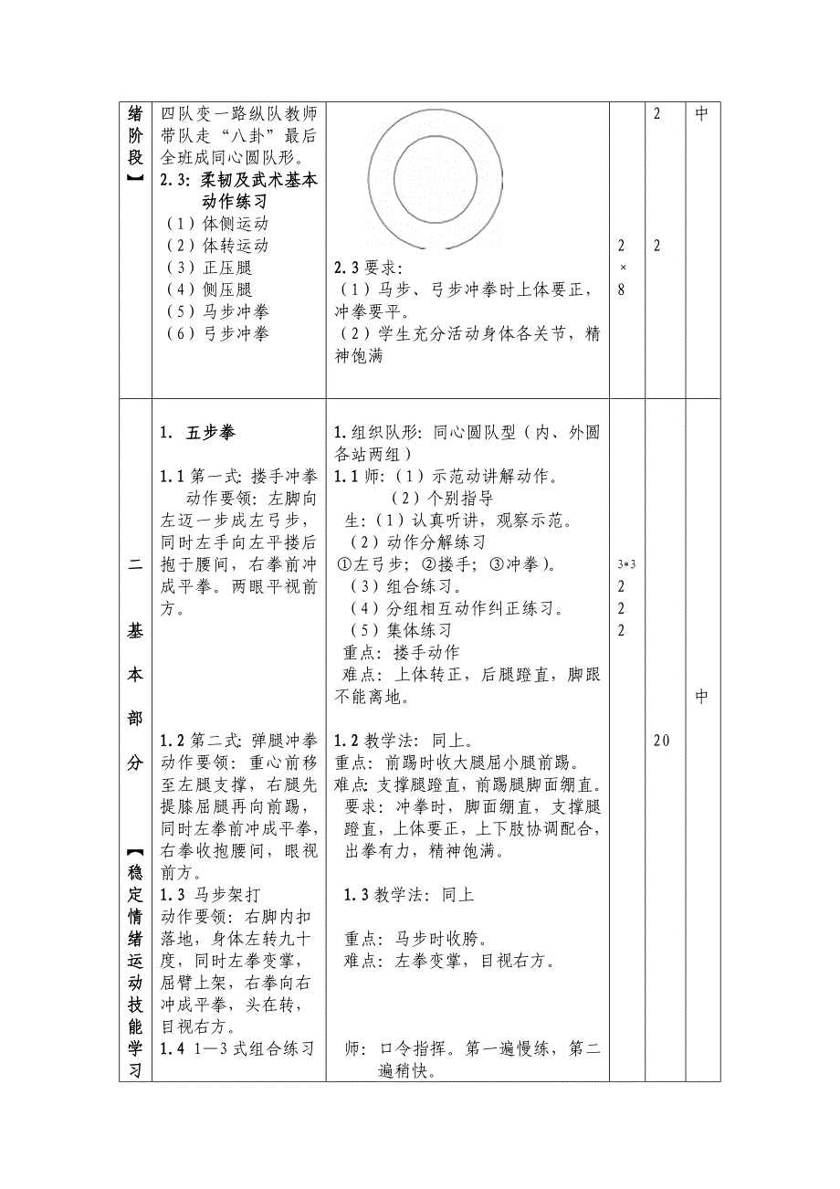 《五步拳》体育课时教学计划_第2页