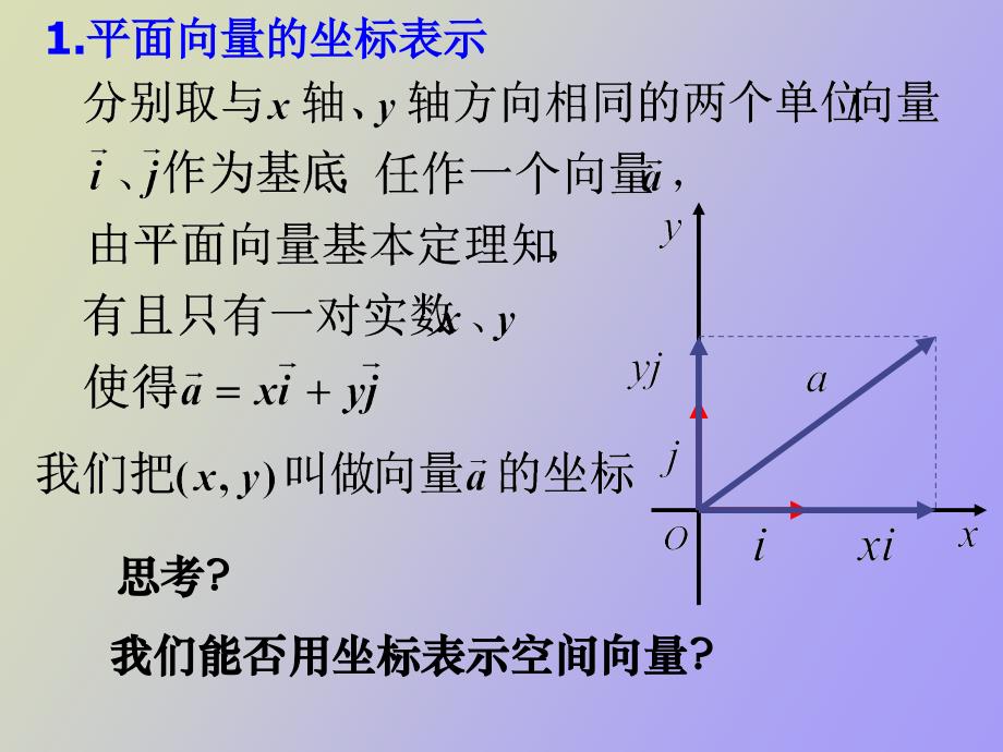 空间向量的正交分解及坐标运算_第2页